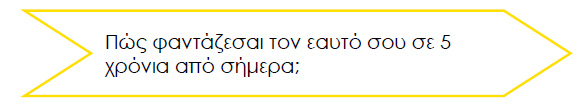 Ερώτηση από το βάζο των ερωτήσεων 